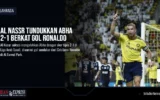 Al Nassr Tundukkan Abha 2-1 Berkat Gol Ronaldo
