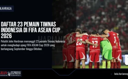 Daftar 23 Pemain Timnas Indonesia di FIFA ASEAN Cup 2026