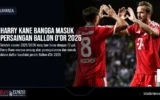 Harry Kane Bangga Masuk Persaingan Ballon d’Or 2026