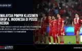 Malaysia Pimpin Klasemen Grup A, Indonesia Di Posisi Kedua