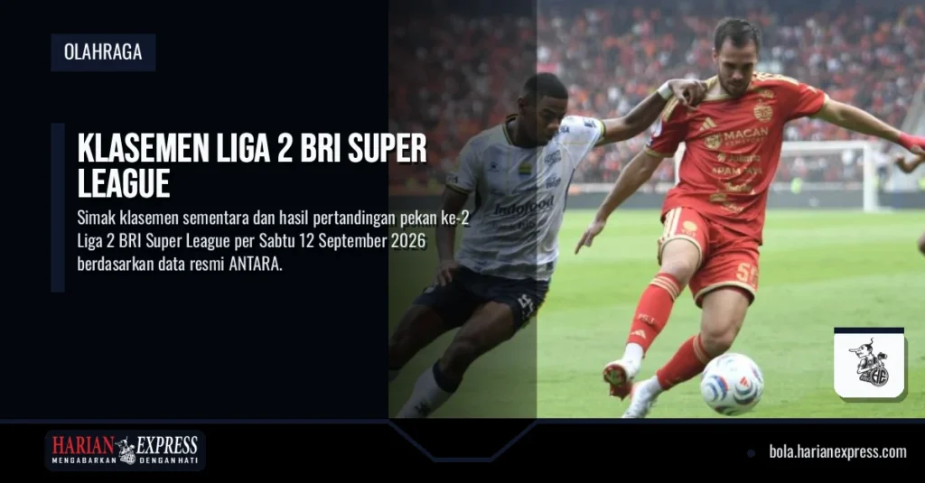 Klasemen Liga 2 BRI Super League