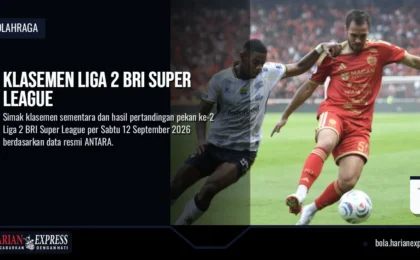 Klasemen Liga 2 BRI Super League