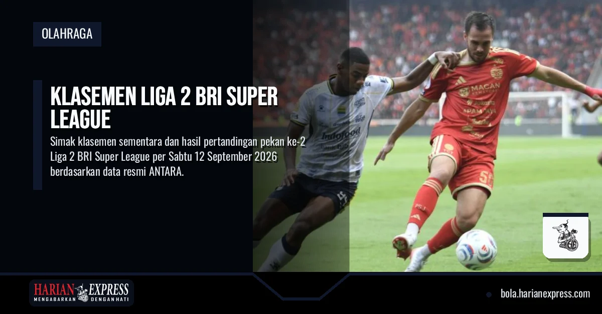 Klasemen Liga 2 BRI Super League