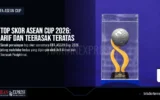 Top Skor ASEAN Cup 2026: Arif dan Teerasak Teratas