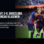 Tekuk Getafe 3-0, Barcelona Kokoh di Puncak Klasemen LaLiga