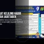 Gerai Samsat Keliling Hadir di 14 Wilayah Jadetabek